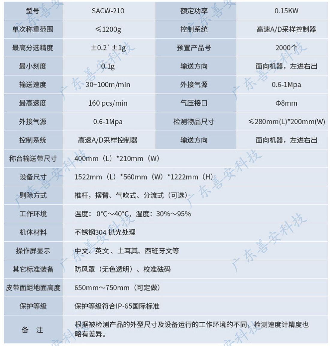 4AIFIP0`@J2K_E`Z@[3AL42.png 4AIFIP0`@J2K_E`Z@[3AL42.png