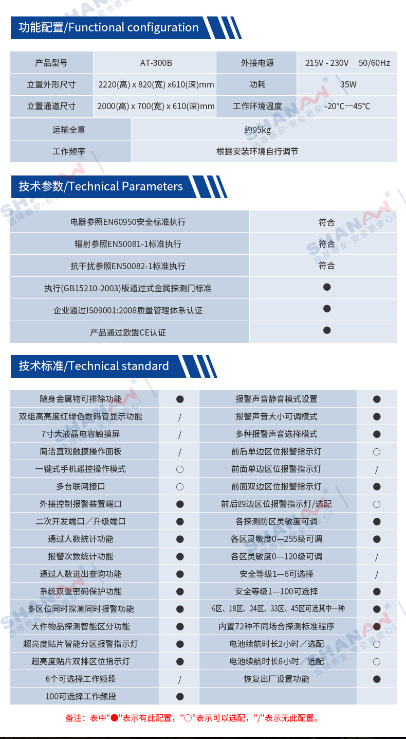 AT-300B防雨液晶型安檢門_03.jpg AT-300B防雨液晶型安檢門_03.jpg